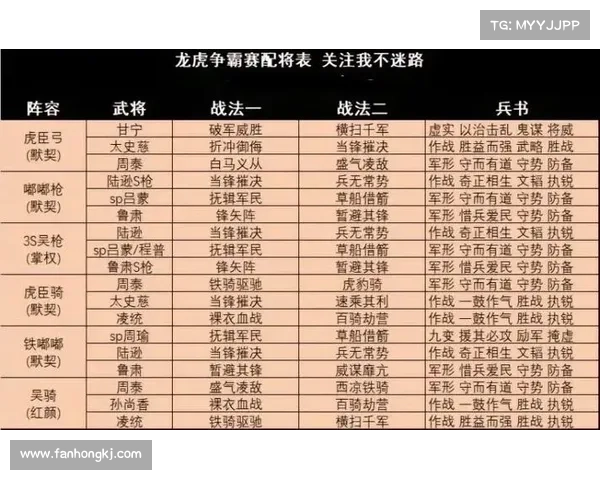 定军山之战曹魏与刘备智勇对决中的关键战略与历史转折 定军山之战曹魏与刘备智勇对决中的关键战略与历史转折