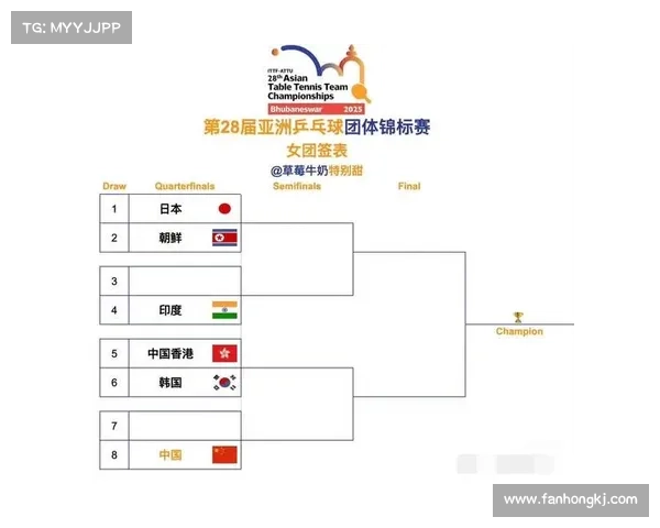 全面解析中国队明年赛程走势与竞争力前景展望
