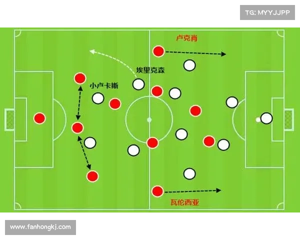 从战术调整到球队平衡解析小卢卡斯替补背后的深层原因与思考